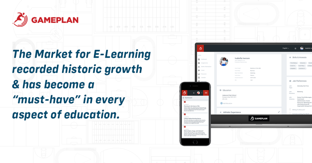 2020 eLearning Growth